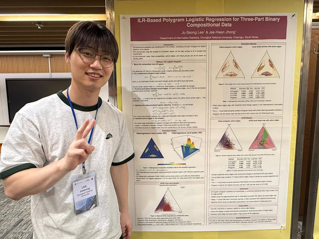 Poster session.